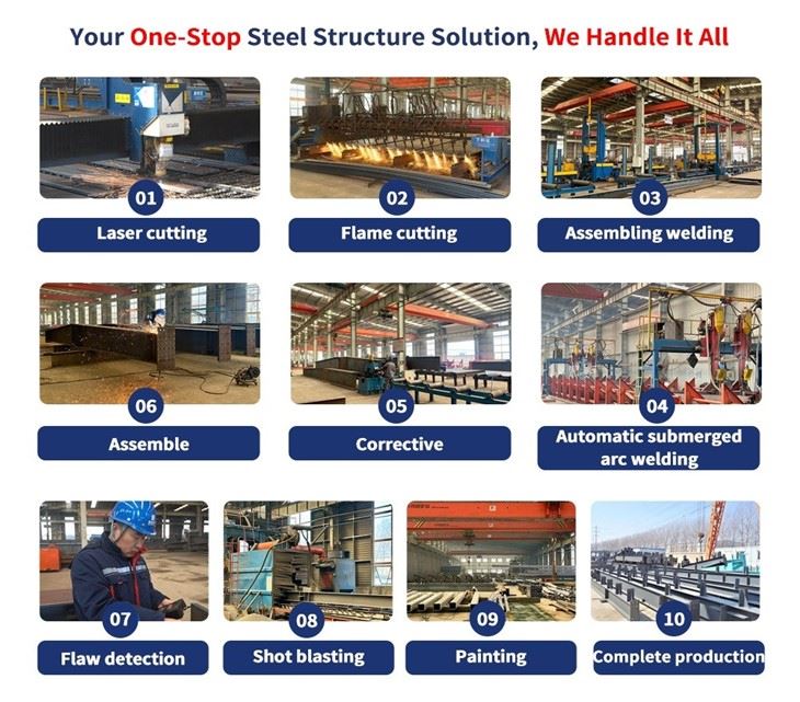Metal Frame Structure Buildings high quality