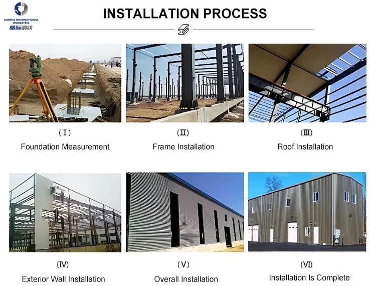 Installation Procedure